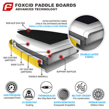 Load image into Gallery viewer, Natural 10&#39; Lemon Inflatable Paddle Board By FOXCID 2023-COMING SOON
